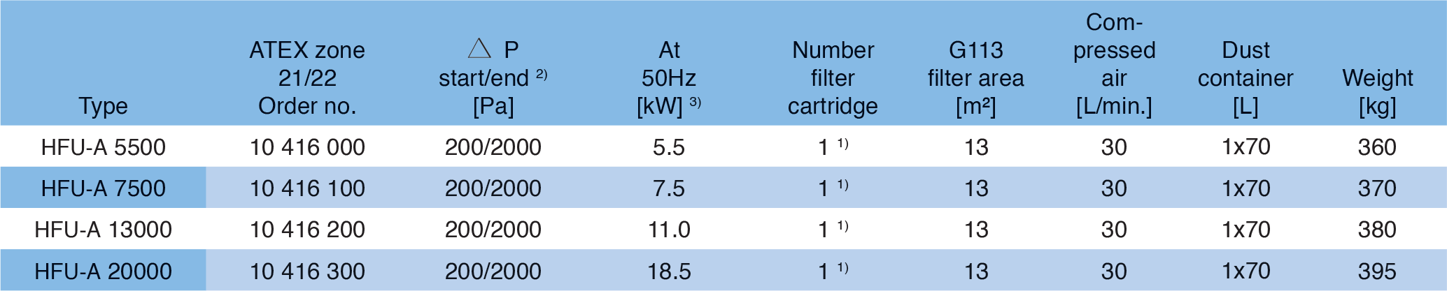 HFUA_IMG_DATA-ILLUSTRATION
