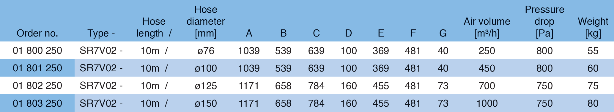 SRV_IMG_SRV_ABC-DATA