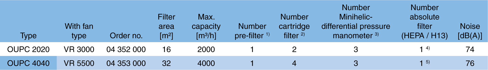 OUPC_IMG_OUPC2020-4040_-ABC-DATA