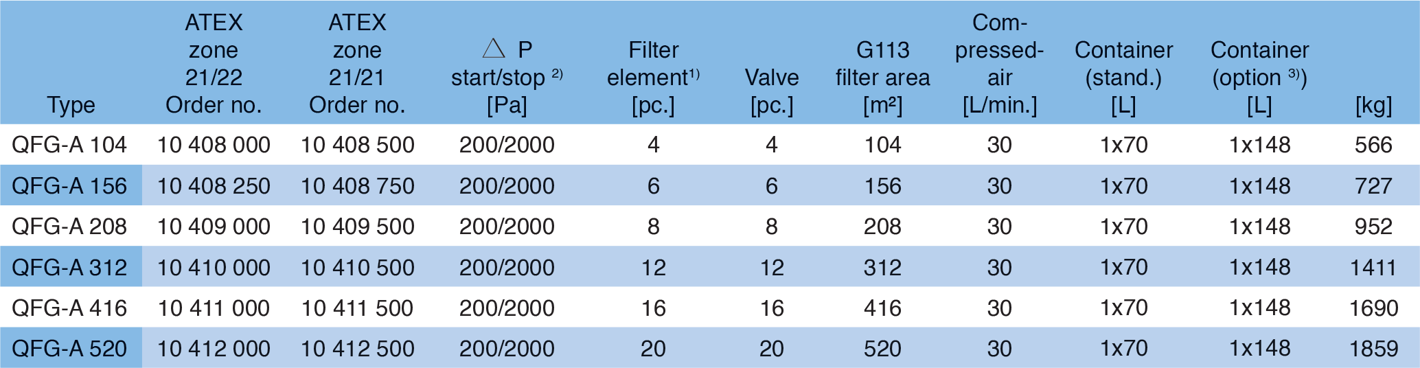 OFG_IMG_QFG-DATA-ILLUSTRATION_z21-22