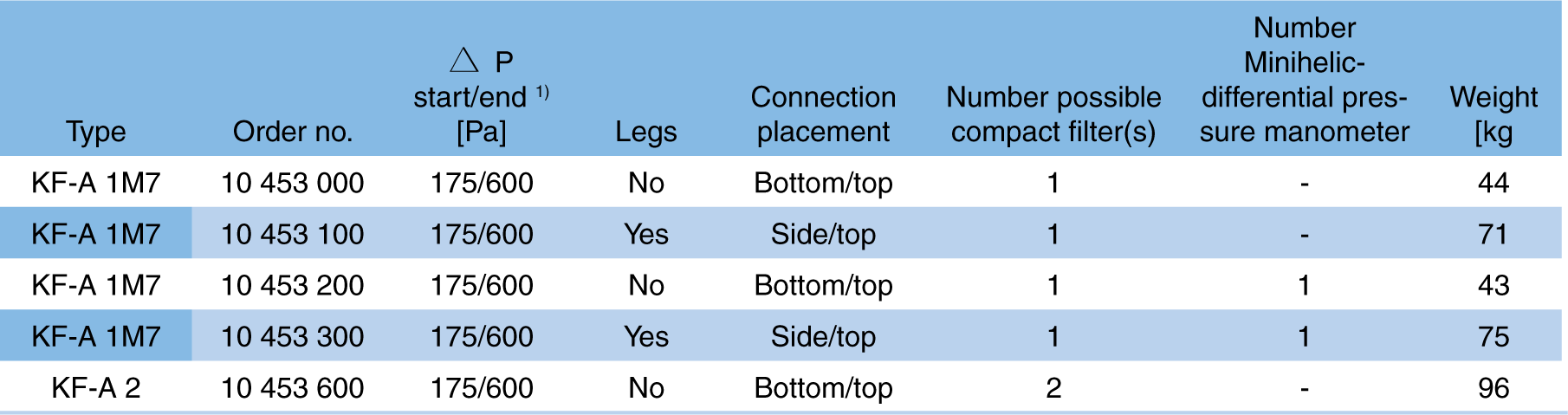KABA_IMG_KFA_DATA_ILLUSTRATION