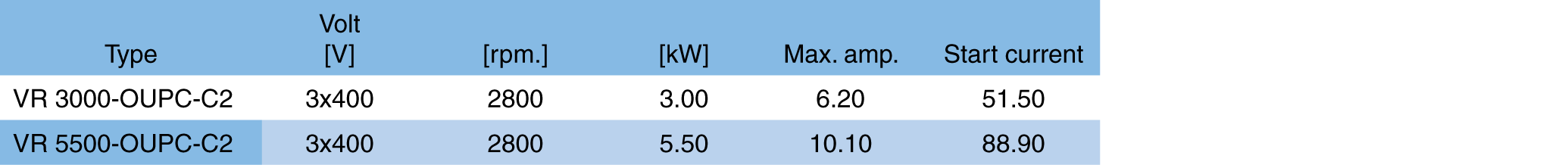 OUPC_IMG_OUPC2020-4040_-MOTOR-DATA