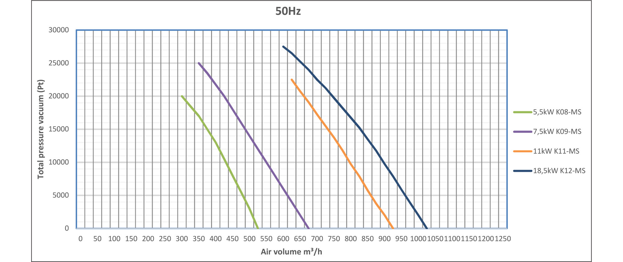 HFUA_IMG_CURVE_SIDECHANNELBLOWER