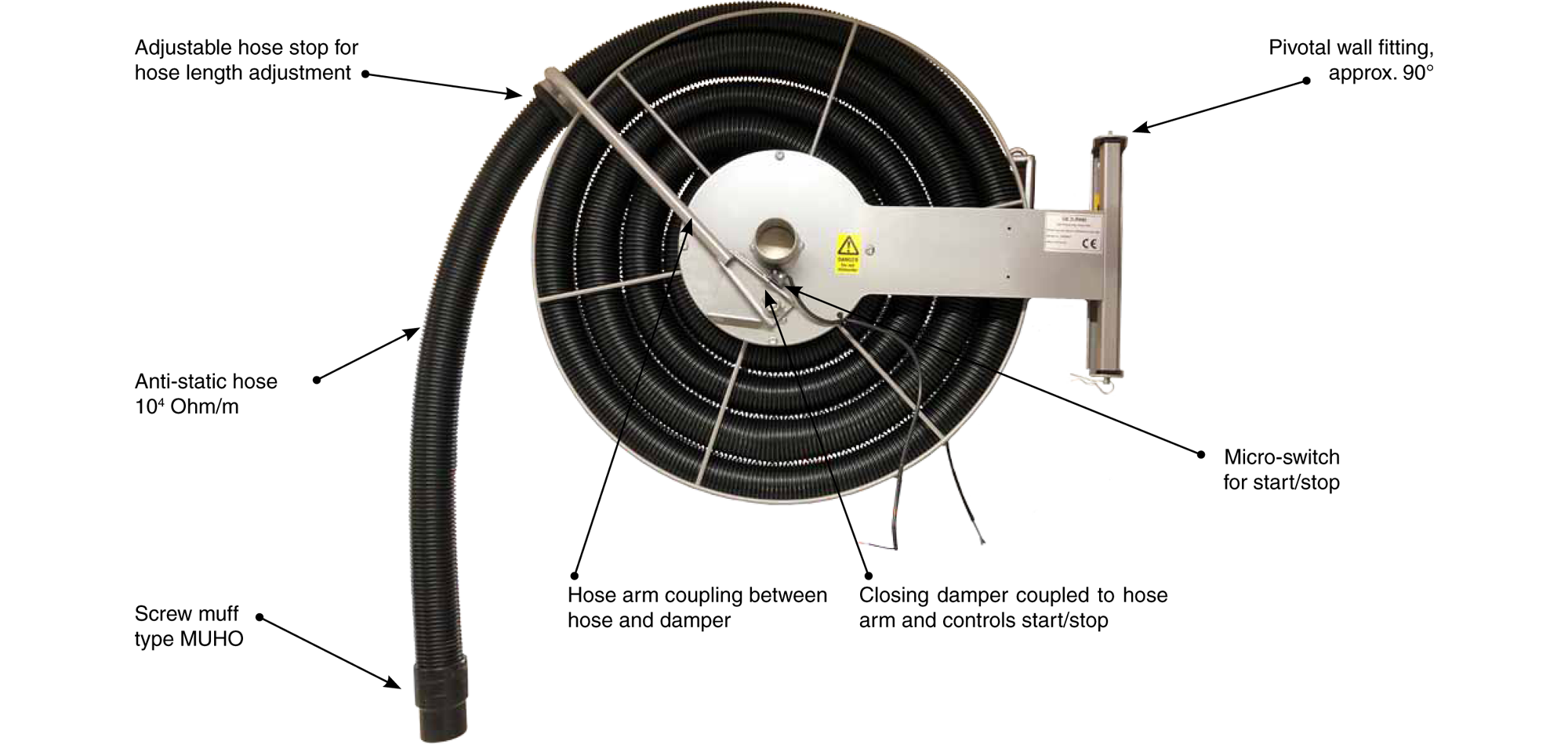 HOSR_ILLU_HOSR_Explanation_EN