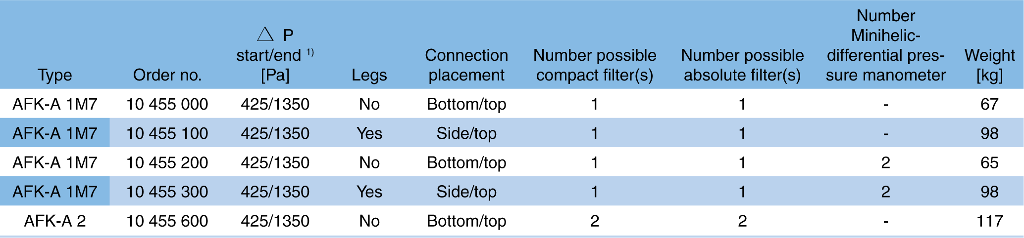 KABA_IMG_AFKA_DATA_ILLUSTRATION