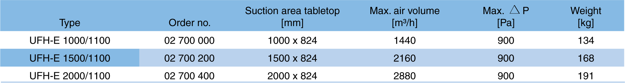 UFH-E_IMG_UFH-E_DATA_ILLUSTRATION