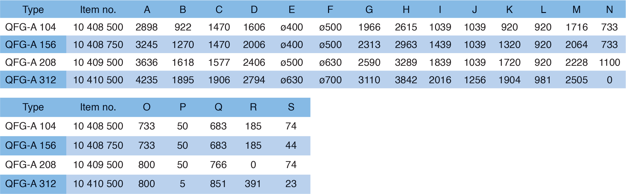 OFGA_IMG_QFG-ABC-DATA_104-312_z21