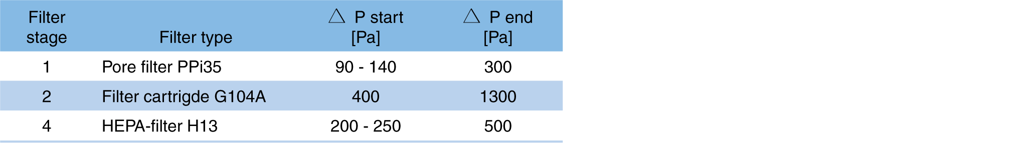 OUPC_IMG_OUPC_PRESSUREDROP