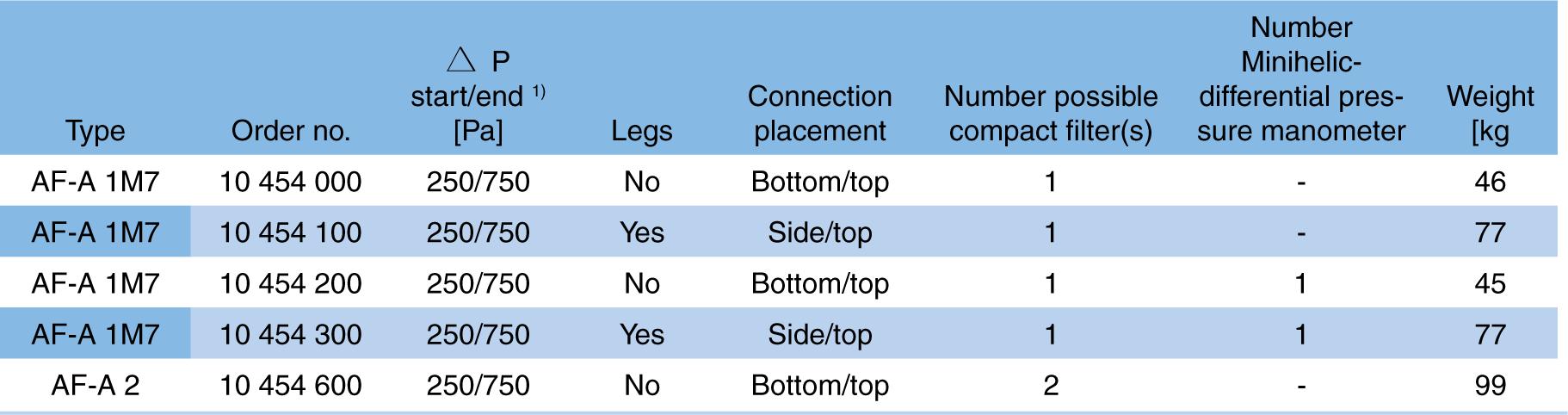 KABA_IMG_AFA_DATA_ILLUSTRATION