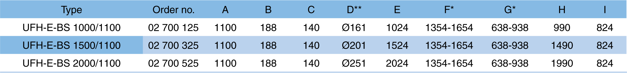 UFH-E_IMG_UFH-E-BS_ABC-DATA_ILLUSTRATION