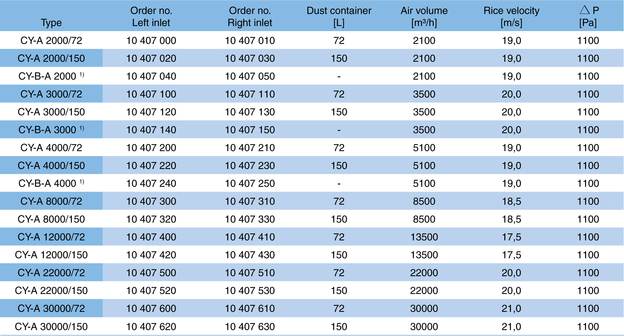 CYA_IMG_CY-A_DATA_ILLUSTRATION
