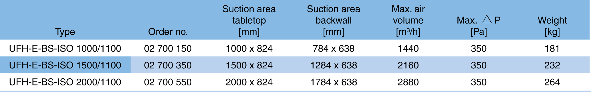 UFH-E_IMG_UFH-E-BS-ISO_DATA_ILLUSTRATION