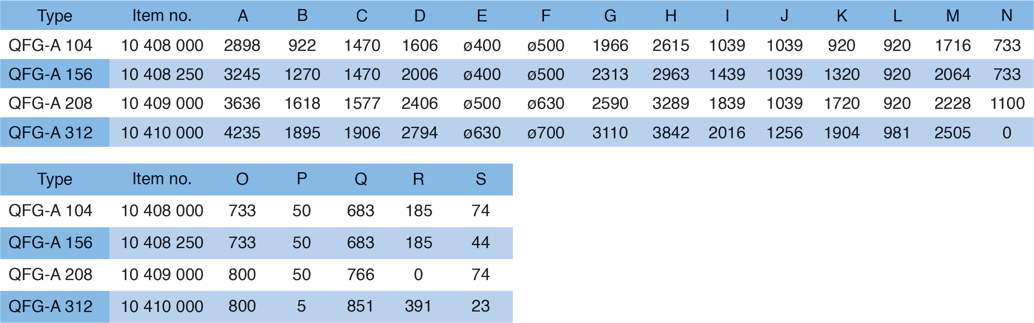 OFGA_IMG_QFG-ABC-DATA_104-312_z22