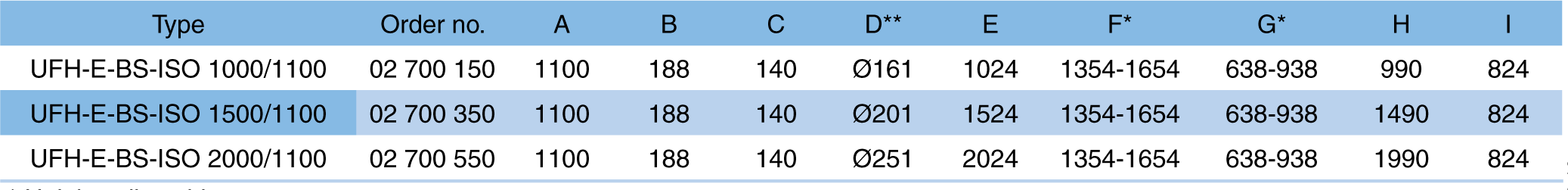 UFH-E_IMG_UFH-E-BS-ISO_ABC-DATA_ILLUSTRATION