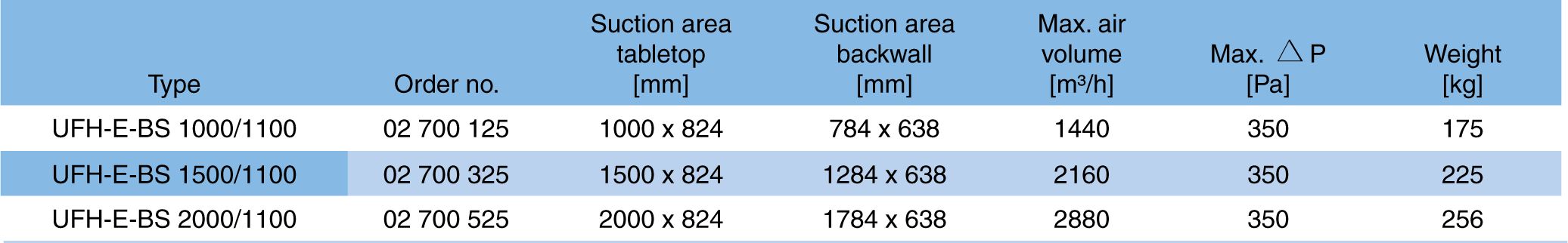 UFH-E_IMG_UFH-E-BS_DATA_ILLUSTRATION