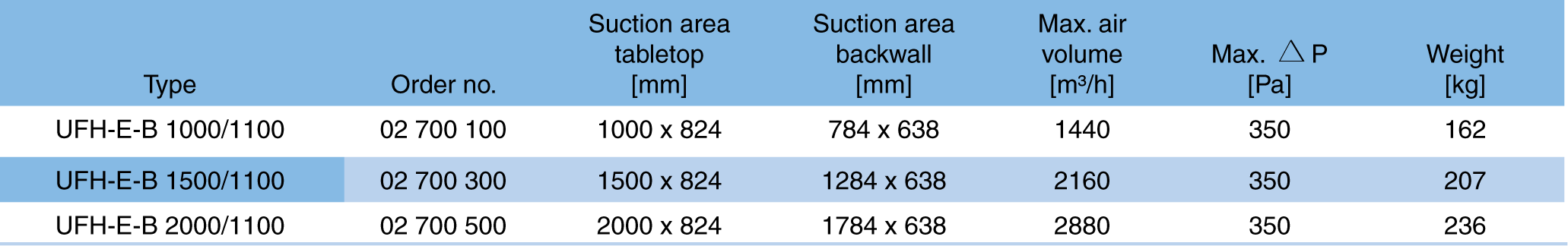UFH-E_IMG_UFH-E-B_DATA_ILLUSTRATION
