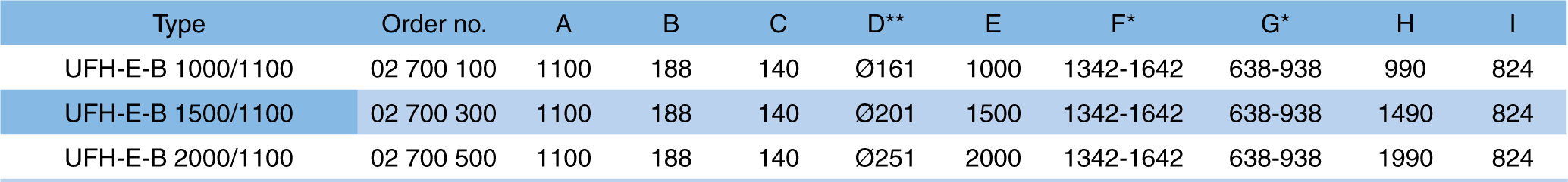 UFH-E_IMG_UFH-E-B_ABC-DATA_ILLUSTRATION